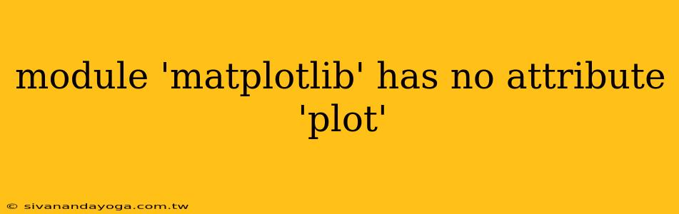 module 'matplotlib' has no attribute 'plot'